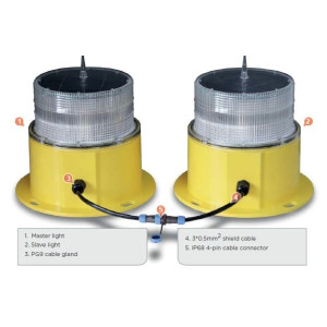Baliza Solar 10cd OACI Baja Intensidad Tipo A YUAN SHENG
