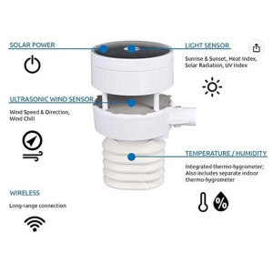 Estacion Ultrasónica, inalámbrica con conexion WIFI