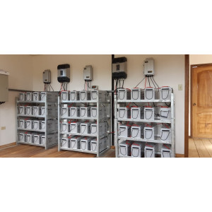 2019: Sistema de respaldo para el GAD de Montalvo