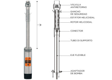 Bomba sumergible 1HP NERA 01/02H NASTEC