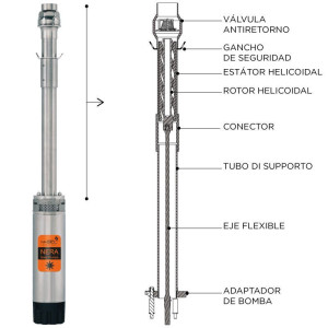 Bomba sumergible 1HP NERA 02/01H NASTEC