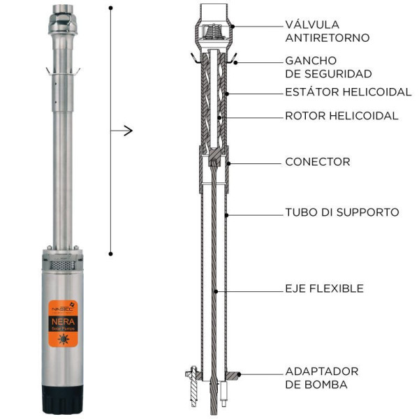 Bomba sumergible 1HP NERA 02/01H NASTEC