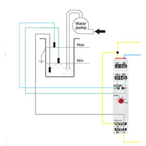 Controlador de Bombeo sencillo para riel DIN