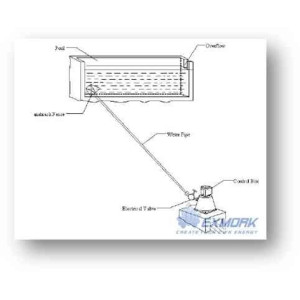 Microhidráulica 500W
