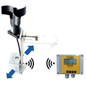 Sistema para gruas (Anemómetro+Visualizador) IED ELECTRONICS