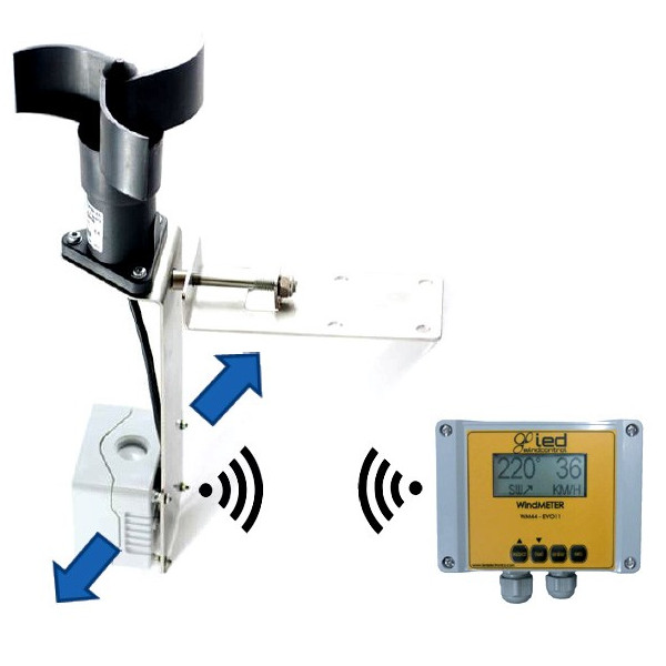 Sistema para gruas (Anemómetro+Visualizador) IED ELECTRONICS