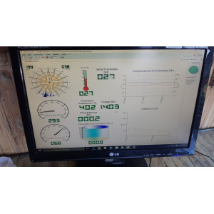 2019: Una Estación Meteorológica Profesional para la UCSC