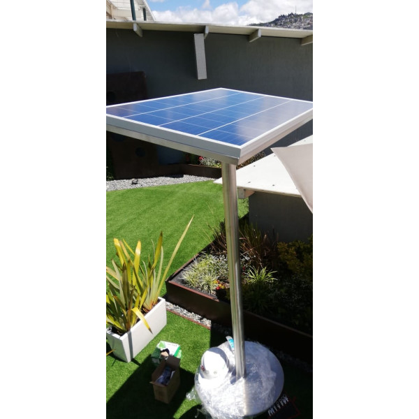 2019: Un Miniproyecto para el RECREO en Quito