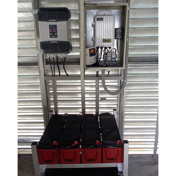 2022: Un sistema con inversores STUDER para la UDLA