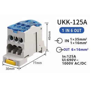 Bloque de terminales de riel DIN para distribución 125A
