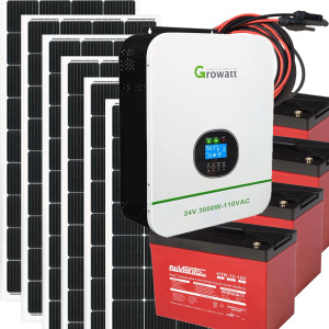 COMBO4: Sistema hibrido para viviendas. Paneles pequeños.