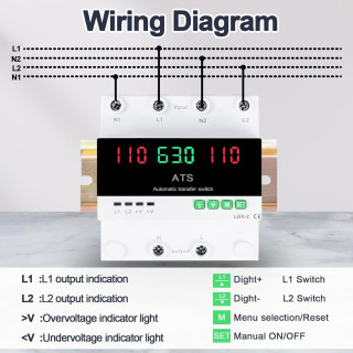 Conmutador automático 2 polos, dos fuentes 63A 110V con pantalla LED