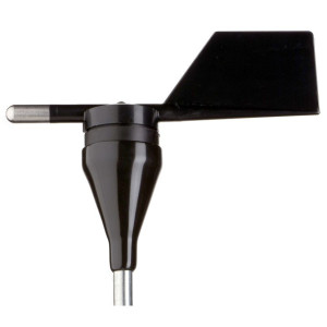 Veleta económica NRG SYSTEMS