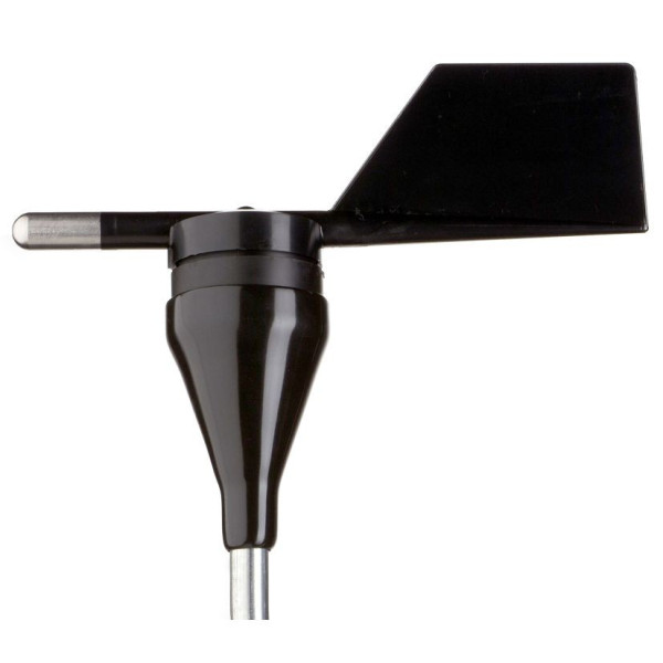 Veleta económica NRG SYSTEMS